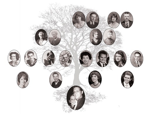 Genealogy Tree