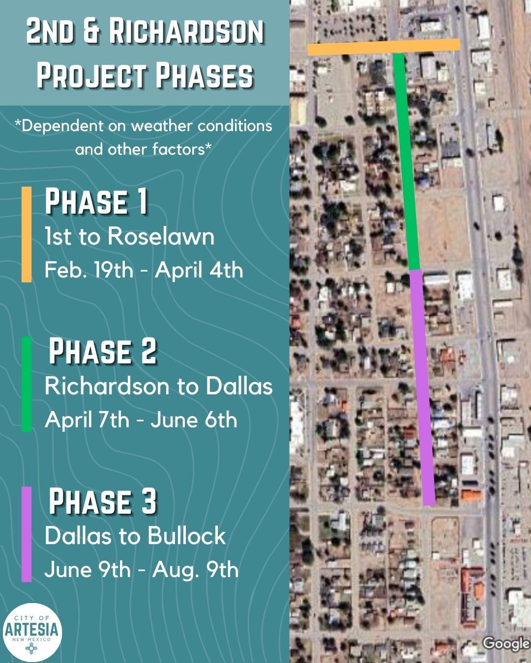 2nd & Richardson Phases